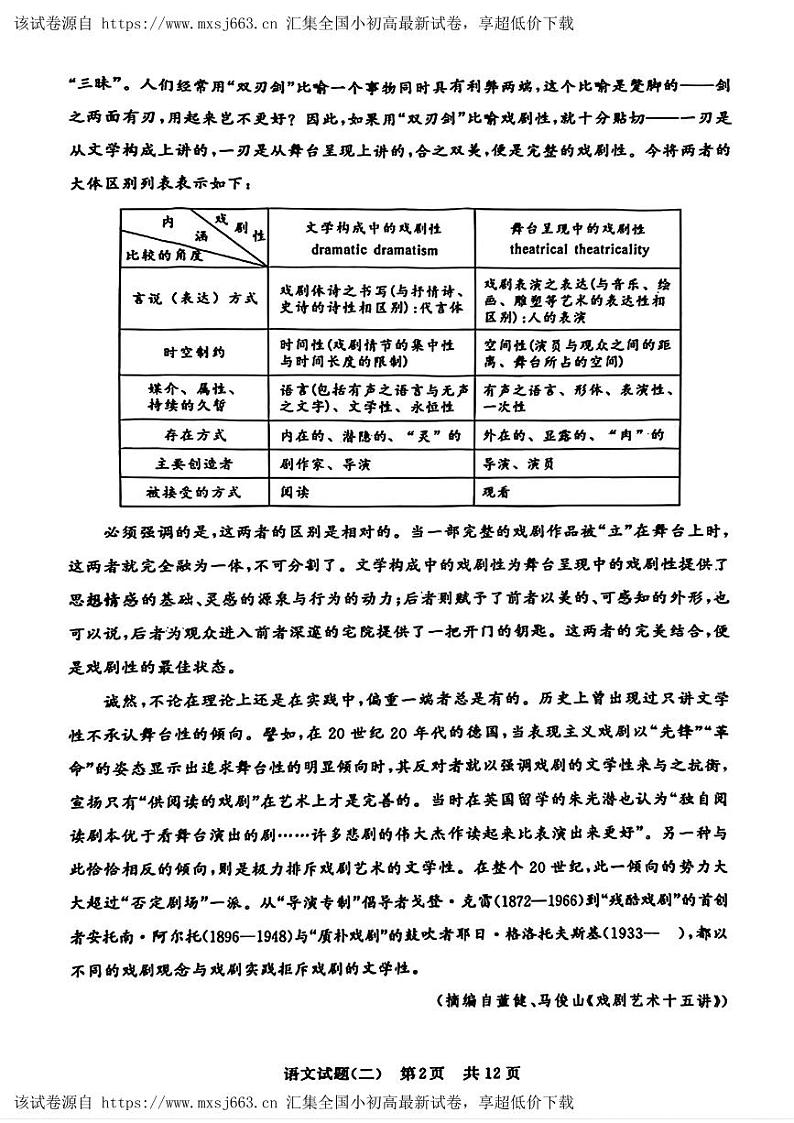 19，2024届普通高等学校招生全国统一考试压轴卷T8联盟语文试题（二）第2页