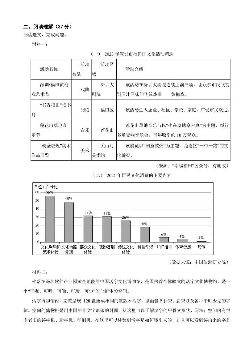 广东省深圳市2024年八年级下学期语文期末试卷附参考答案03