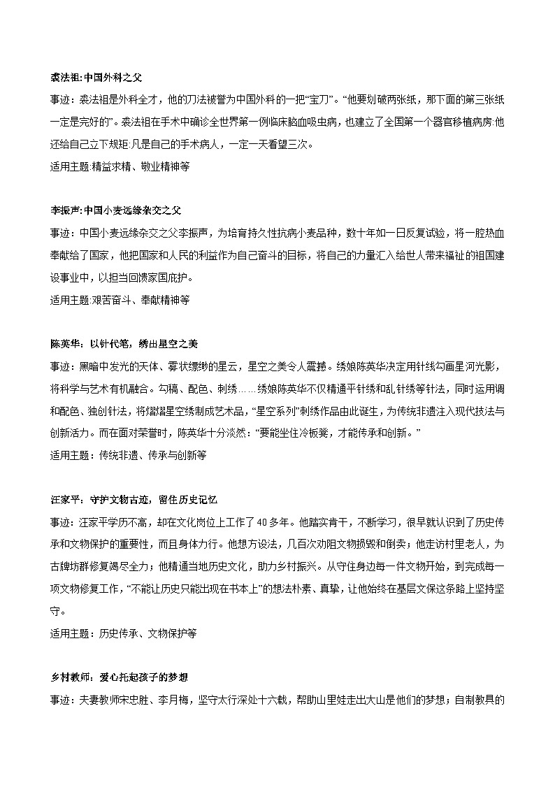 中考语文实用作文金句+精选模拟范文专题05  9个小众人物素材积累+中考作文模拟训练02