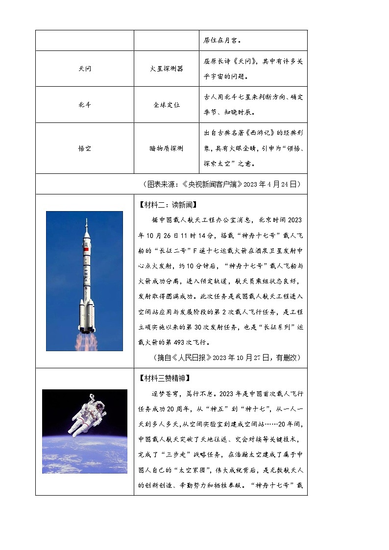 2024年宁夏回族自治区固原市西吉县中考一模语文试题（原卷版+解析版）03