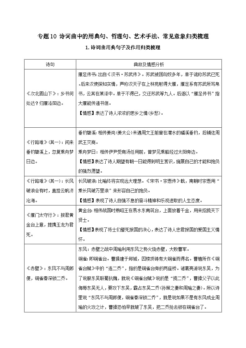 中考语文抢分秘籍专题10 诗词曲中的用典句、哲理句、艺术手法、常见意象归类梳理第1页