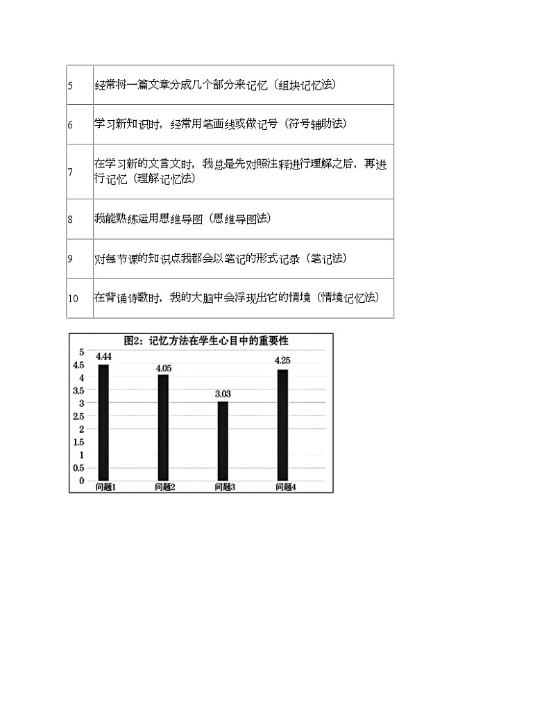 云南省昭通市永善县校联考2024年中考语文一模试卷第3页