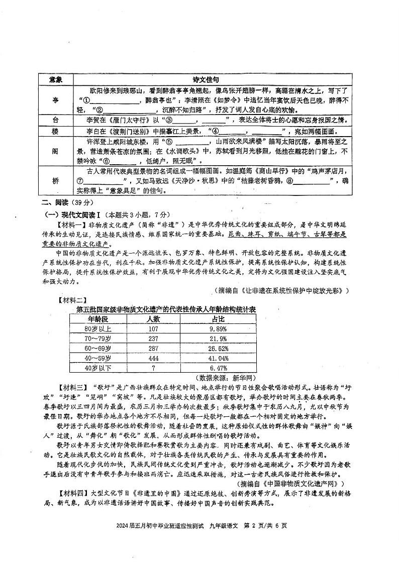 2024年广西南宁市四大学区中考二模语文试题第2页