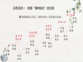 初中语文九年级下册课件（部编版）名著导读《简·爱》 外国小说的阅读