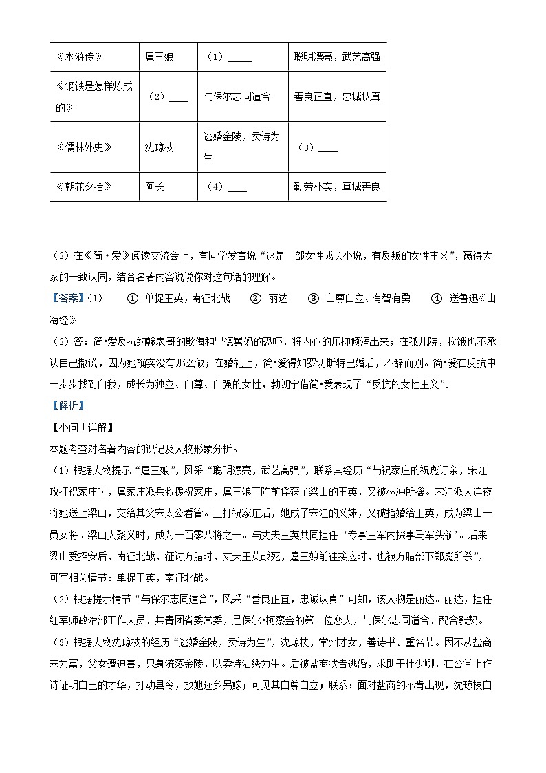2024年山东省临沂市蒙阴县中考一模语文试题（解析版）第3页