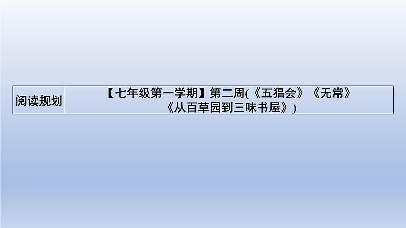 2024年中考语文复习名著导读专题《朝花夕拾》课件第5页