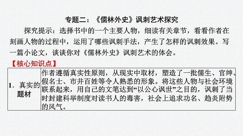 2024年中考语文复习名著综合专题《儒林外史》课件第6页