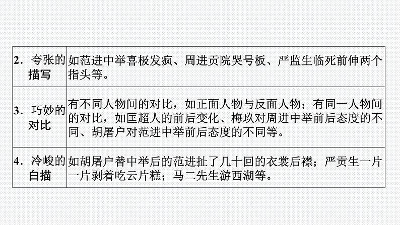 2024年中考语文复习名著综合专题《儒林外史》课件第7页