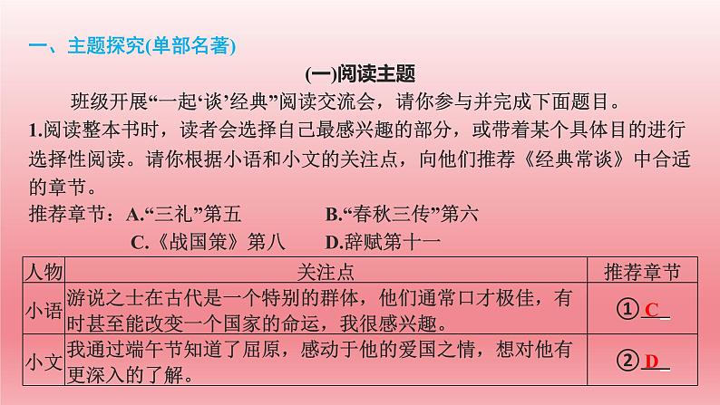 2024年中考语文复习名著阅读专题 《经典常谈》课件02