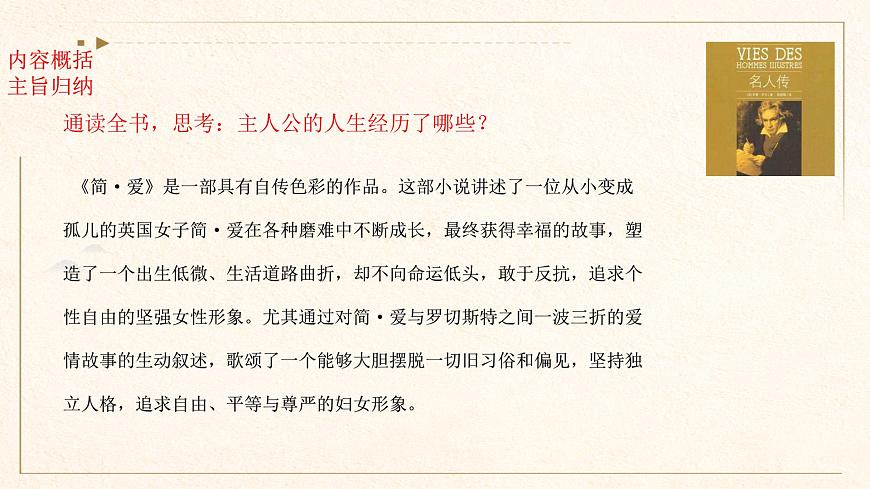 2024年中考语文复习名著阅读专题《简·爱》外国小说的阅读 课件第4页