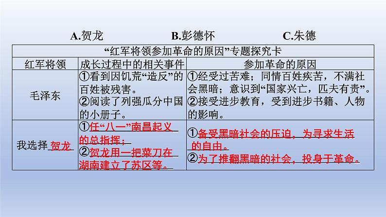 2024年中考语文复习名著阅读专题《红星照耀中国》课件第3页