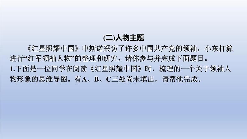2024年中考语文复习名著阅读专题《红星照耀中国》课件第5页
