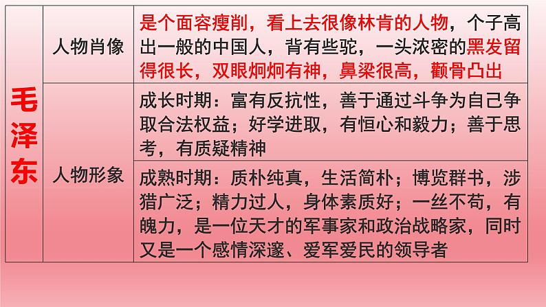 2024年中考语文复习专题 名著导读《红星照耀中国》课件PPT07