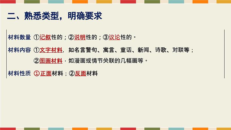 2024年中考语文写作指导材料作文审题立意课件03