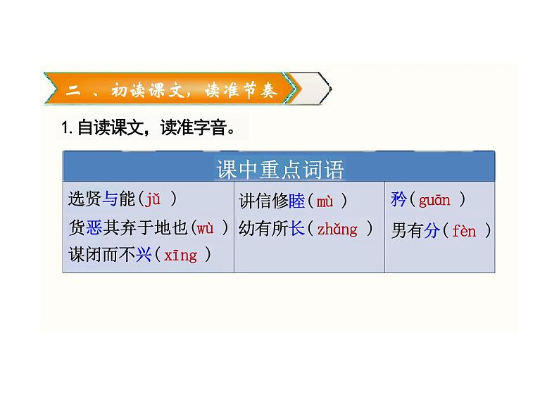 第22课《礼记》二则课件2023-2024学年统编版语文八年级下册第5页