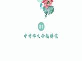 专题01  考场作文写作思路-初中语文作文讲解（课件）