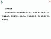 专题01  考场作文写作思路-初中语文作文讲解（课件）