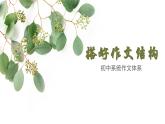 专题08  搭好作文结构-初中语文作文讲解（课件）