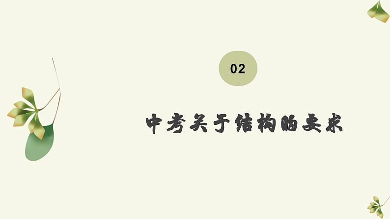 专题08  搭好作文结构-初中语文作文讲解（课件）05
