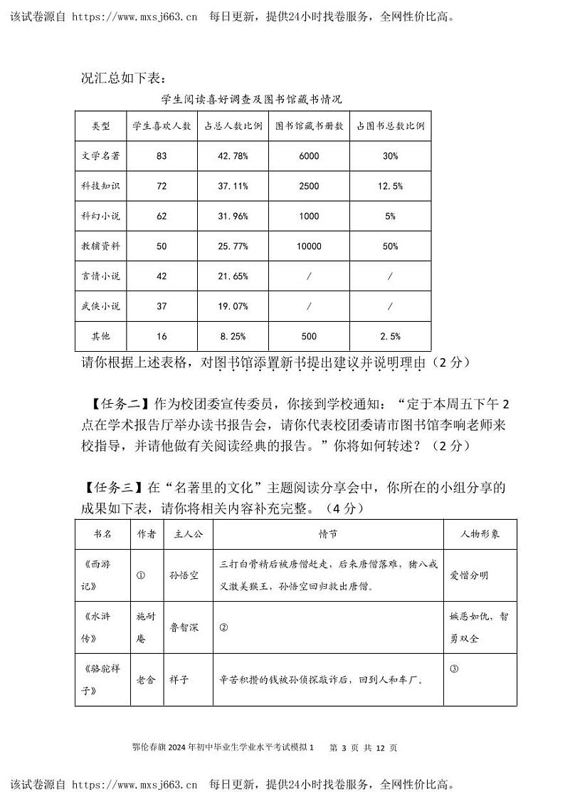 2024年内蒙古呼伦贝尔市鄂伦春自治旗中考一模语文试题03