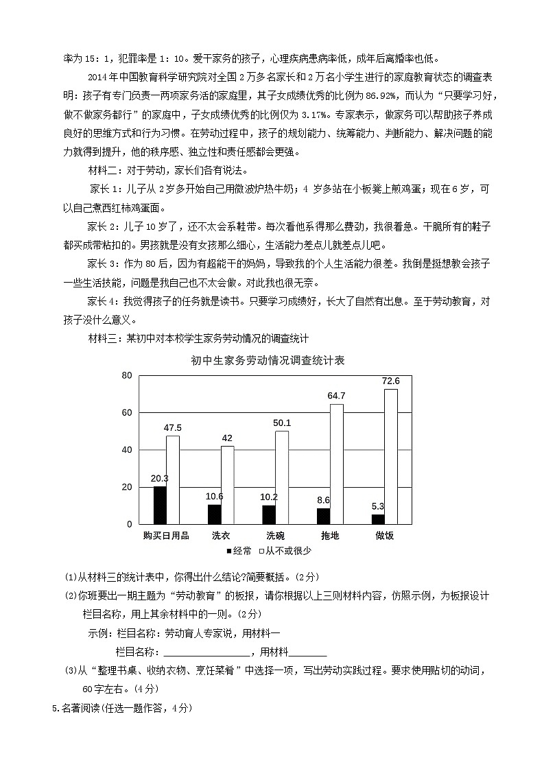 2024年河南省洛阳市洛龙区中考一模语文试题第2页