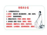 第24课《茅屋为秋风所破歌》课件2023-2024学年统编版语文八年级下册