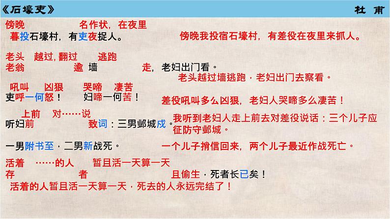 石壕吏 课件 初中语文人教部编版八年级下册第7页