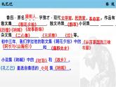 5 孔乙己  课件 初中语文人教部编版九年级下册