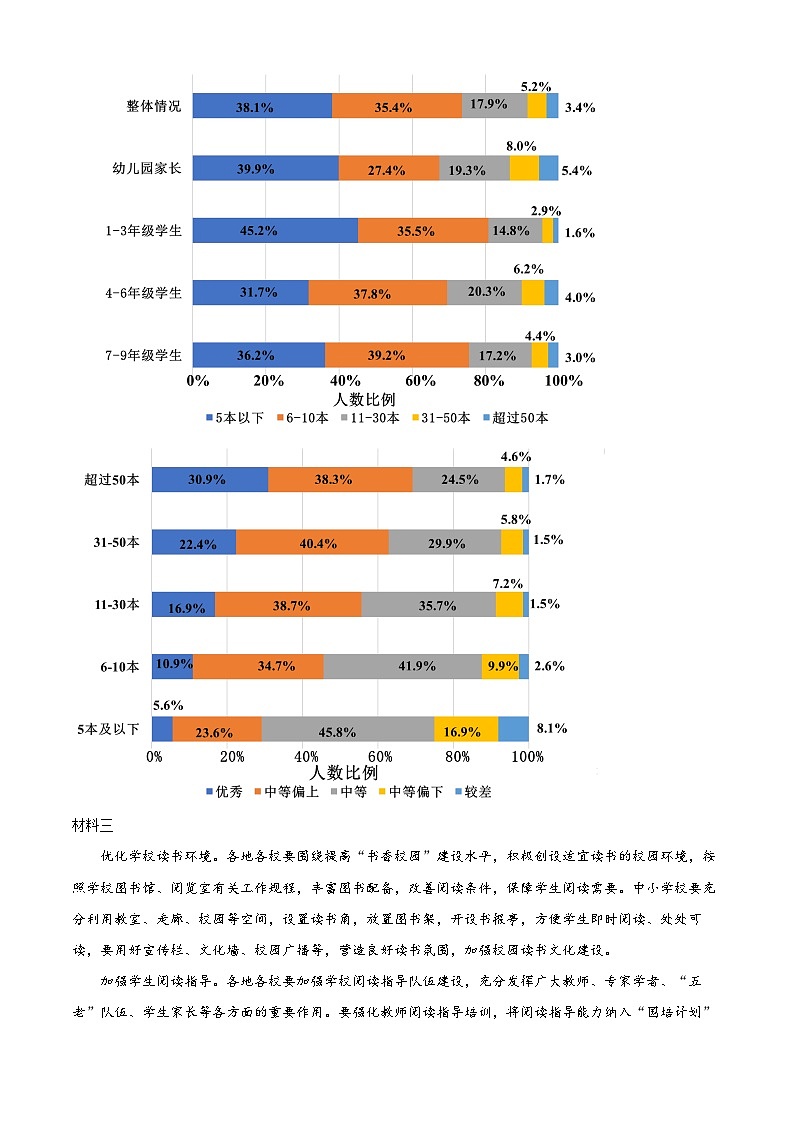 2024年云南省丽江市中考二模语文试题（原卷版）第3页