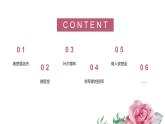 第6课《变色龙》课件2023-2024学年统编版语文九年级下册