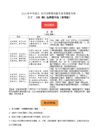 八下《关雎》选择题专练-冲刺2024年中考语文古代诗歌课内篇目常考题型专练（原卷版）