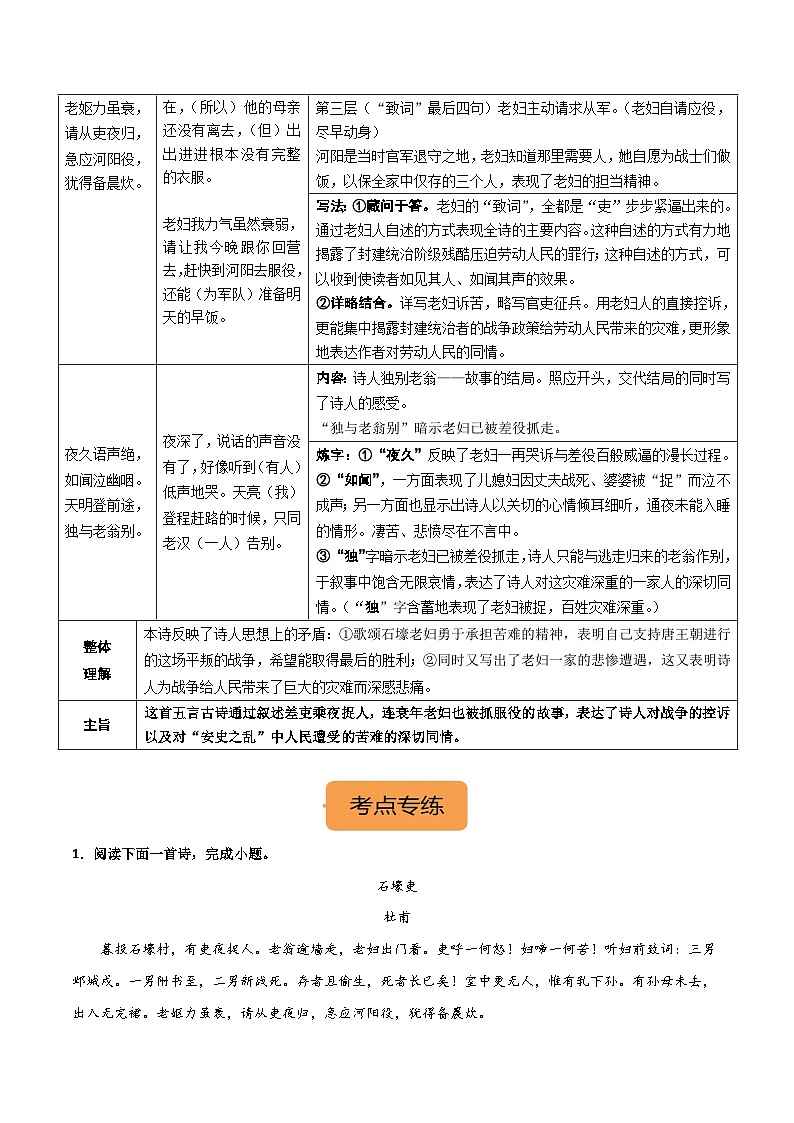 八下《石壕吏》选择题专练-冲刺2024年中考语文古代诗歌课内篇目常考题型专练（原卷版）02