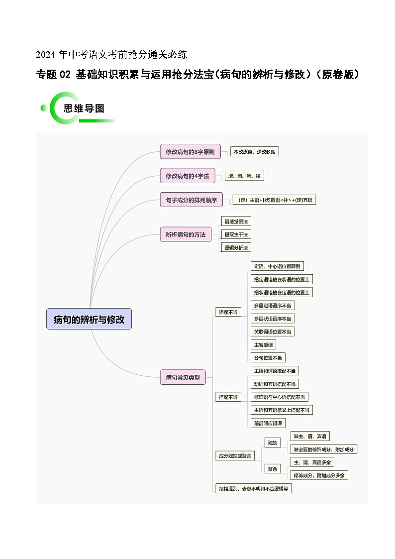 专题02 基础知识积累与运用（病句的辨析与修改）（原卷版）2024年中考考前抢分必练必过01