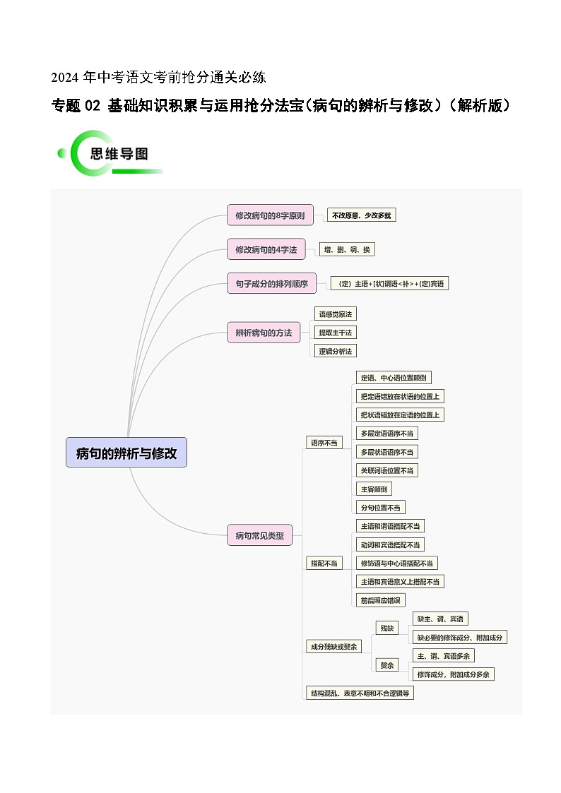专题02 基础知识积累与运用（病句的辨析与修改）（解析版）2024年中考语文考前抢分必练必过第1页