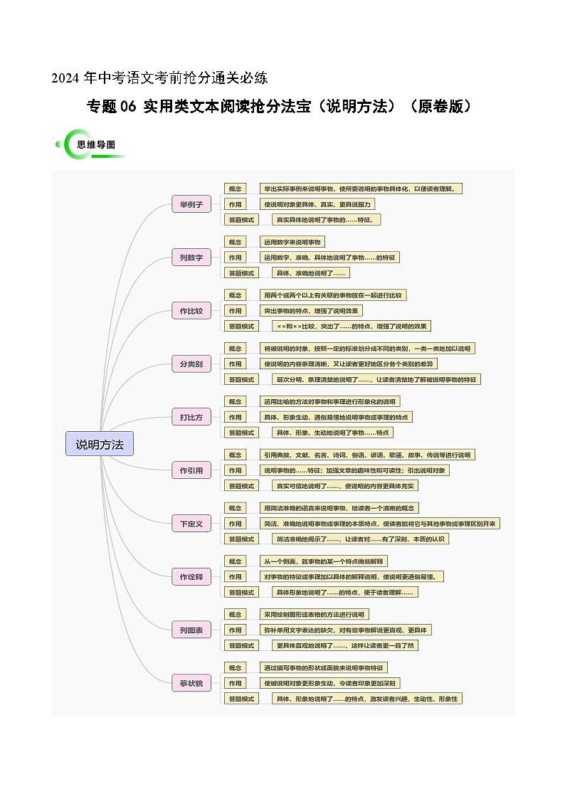 专题06 说明方法（十大类型）（原卷版）2024年中考语文考前抢分必练必过（全国通用）01