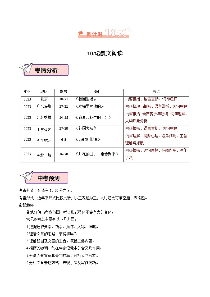 语文（三）-2024年中考考前20天终极冲刺攻略（含答案）02