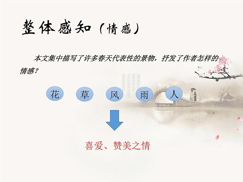 人教部编版七年级语文上册第一课:《春》课件08