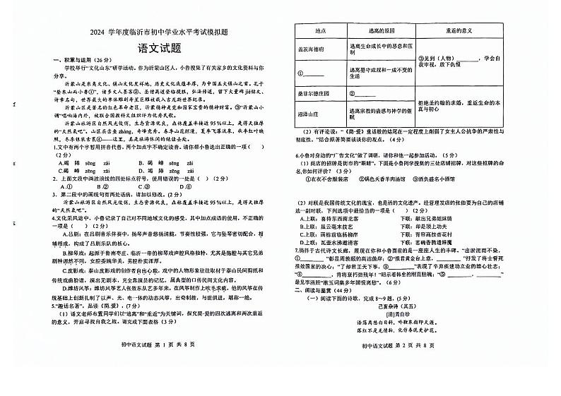 2024年山东省临沂市莒南县中考二模语文试题01