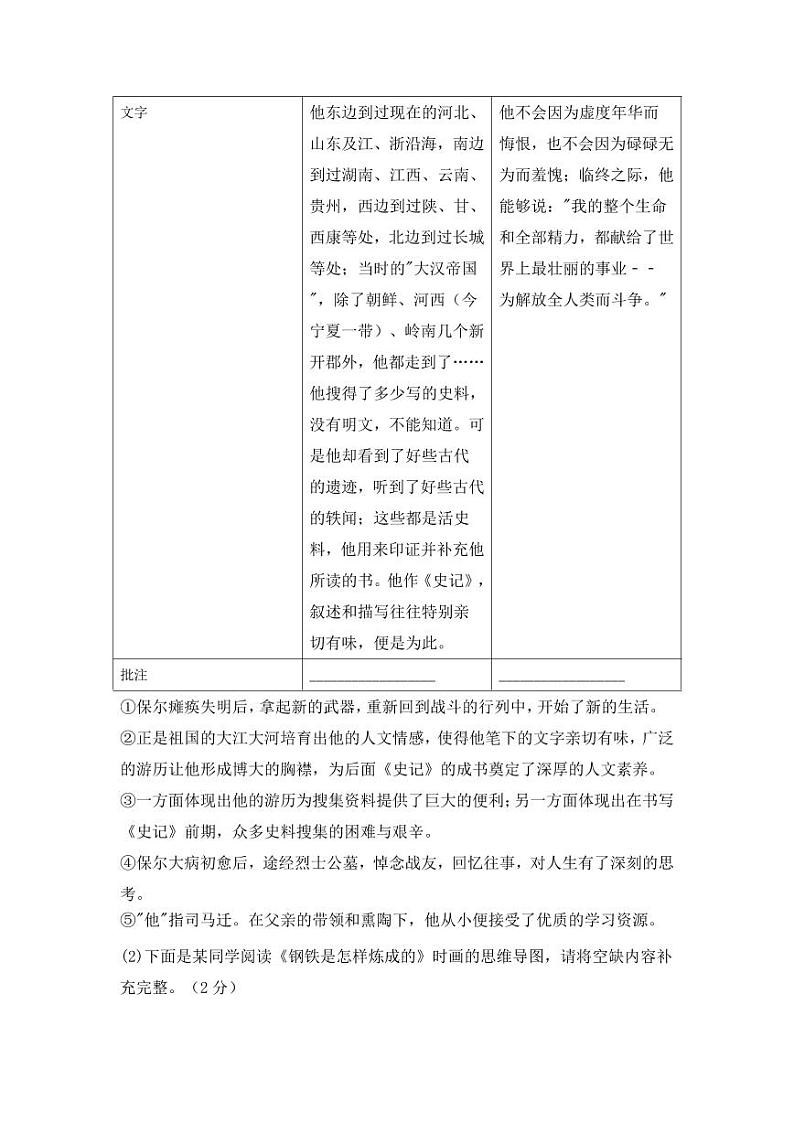 重庆市丰都县融智学校2023-2024学年八年级下学期5月月考语文试题03