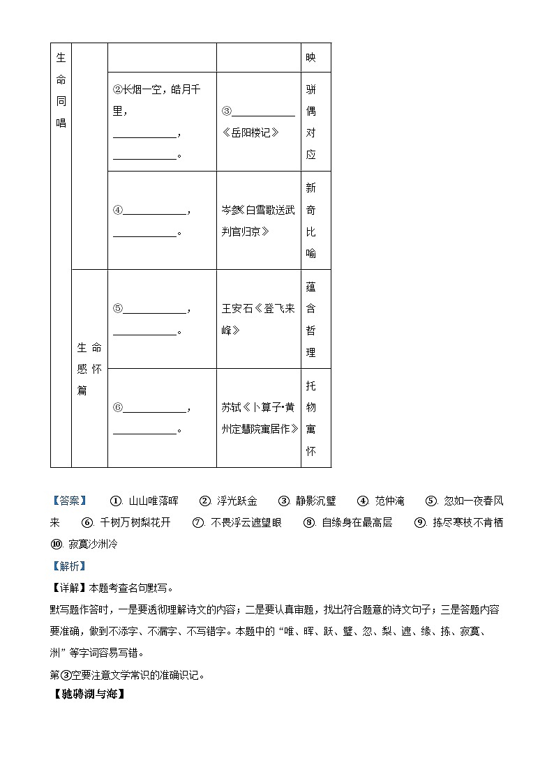 2024年浙江省初中名校发展共同体中考二模语文试题（解析版）第3页