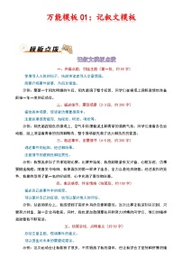 2024年中考语文作文冲刺-万能模板01：记叙文模板