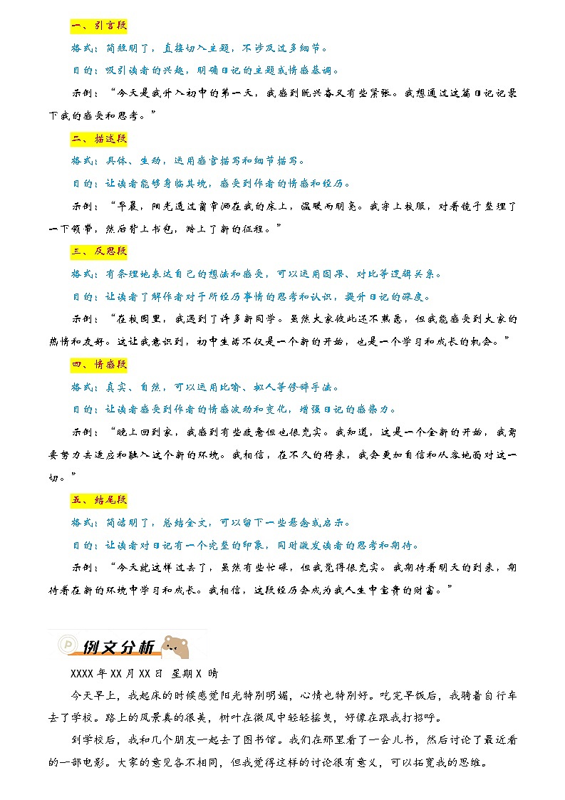 2024年中考语文作文冲刺-万能模板06：日记体模板第2页