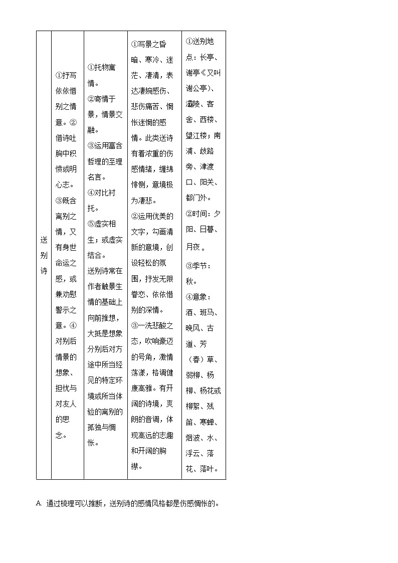 2024年四川省乐山市五通桥区中考模拟语文试题（学生版+教师版）03