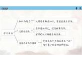 第1课《社戏》课件+2023—2024学年统编版语文八年级下册