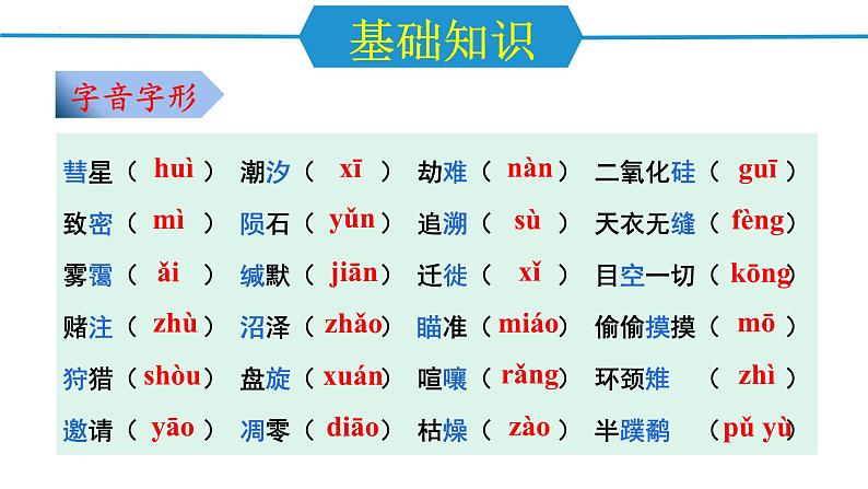 第二单元（单元复习课件）-八年级语文下册同步备课系列（统编版）03