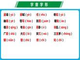第六单元（复习课件） -八年级语文下册同步备课系列（部编版）