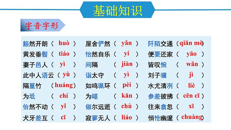 第三单元（单元复习课件）-八年级语文下册同步备课系列（统编版）02