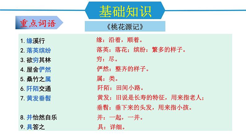 第三单元（单元复习课件）-八年级语文下册同步备课系列（统编版）05