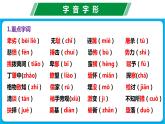 第四单元（复习课件） -八年级语文下册同步备课系列（部编版）