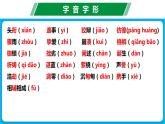 第四单元（复习课件） -八年级语文下册同步备课系列（部编版）